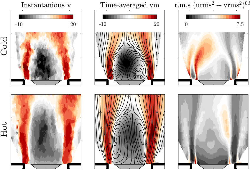 Bluff body hydrogen flame (NTNU, Trondheim) | TNF Workshop